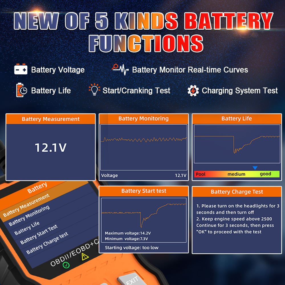 Multi-language OBDII/EOBD Car Scanner HC368 OBD2 Engine Detector Code Reading Fault Analyzer Automotive Diagnostic Tools