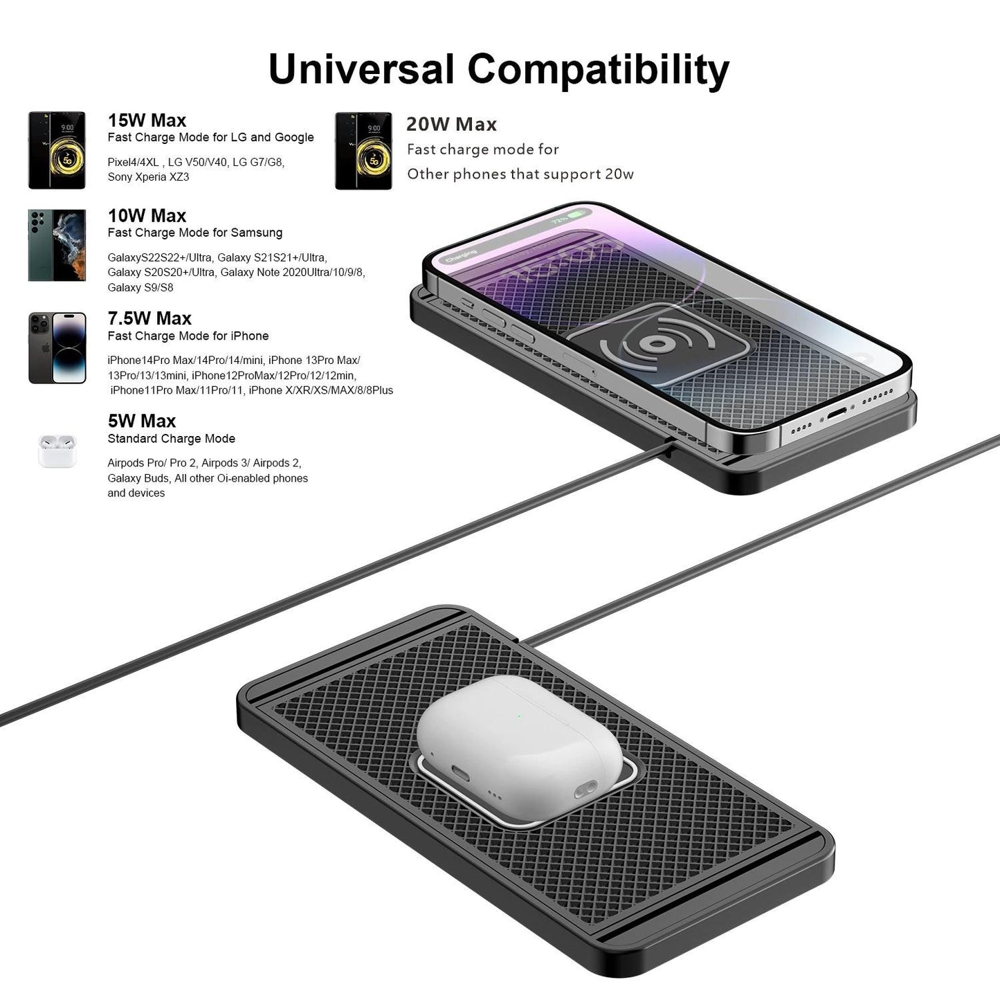 Vehicle-mounted Wireless Charger Modification with Added Cuttable Function Applicable to Mercedes-Benz, BMW, Audi, Toyota, Honda, Volkswagen, and Apple